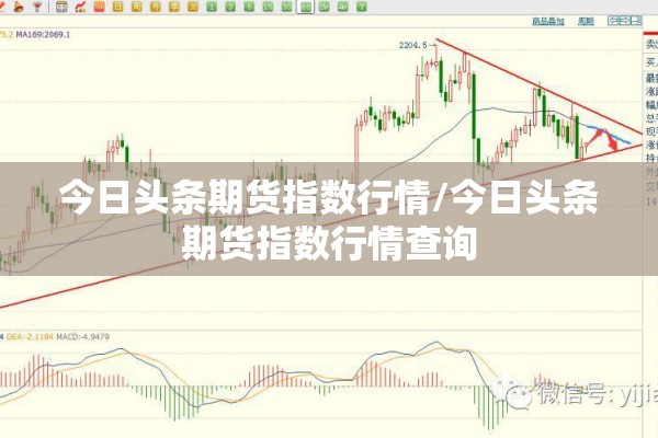 目前疫情形势/目前疫情形势严峻吗