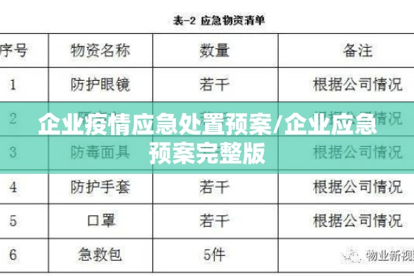 【疫情期间会展活动/疫情期间会展活动总结】