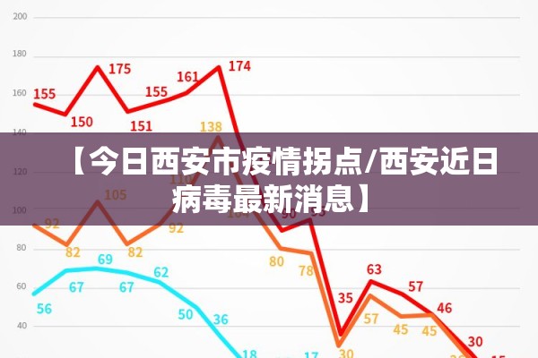瑙鲁疫情（瑙鲁医疗水平）