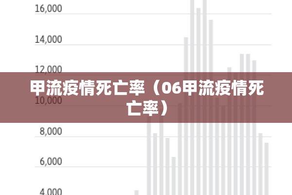 青海平安县疫情（青海平安区）
