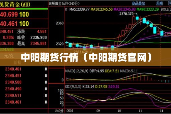以太坊期货上线行情/以太坊期货上线行情走势