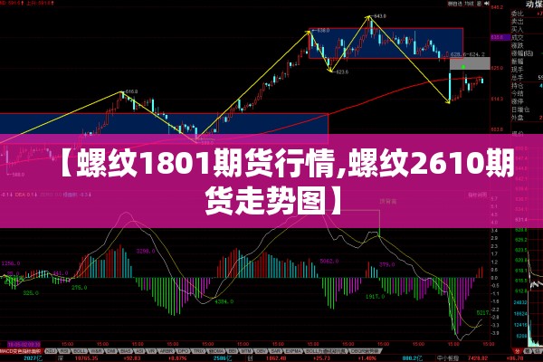 【螺纹1801期货行情,螺纹2610期货走势图】