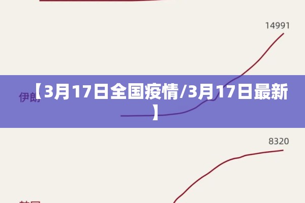 【该死的疫情,该死的感受最简单三个回答】
