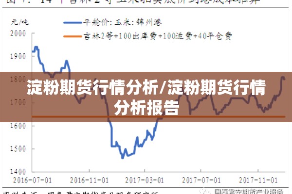 淀粉期货行情分析/淀粉期货行情分析报告 淀粉期货行情分析/淀粉期货行情分析报告