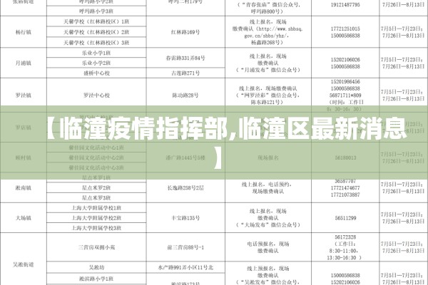 【临潼疫情指挥部,临潼区最新消息】 【临潼疫情指挥部,临潼区最新消息】