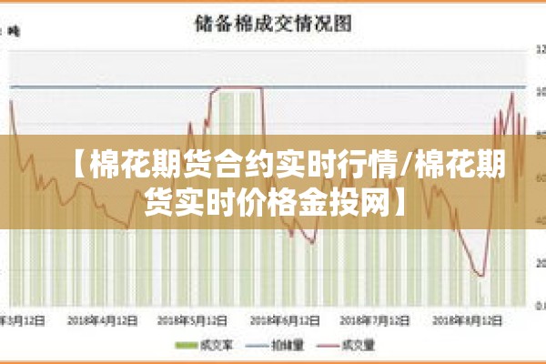 【棉花期货合约实时行情/棉花期货实时价格金投网】 【棉花期货合约实时行情/棉花期货实时价格金投网】
