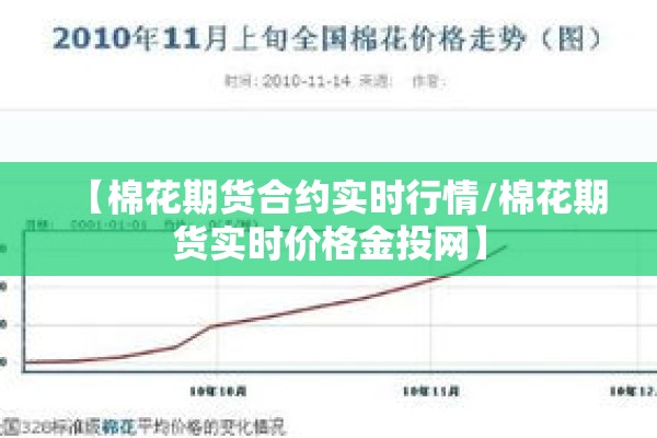 【棉花期货合约实时行情/棉花期货实时价格金投网】 【棉花期货合约实时行情/棉花期货实时价格金投网】