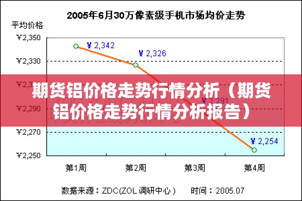【棉花期货合约实时行情/棉花期货实时价格金投网】