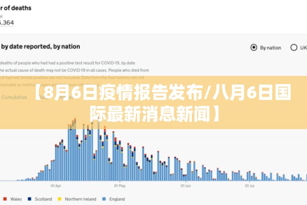 【洮南疫情,洮南市最新消息】