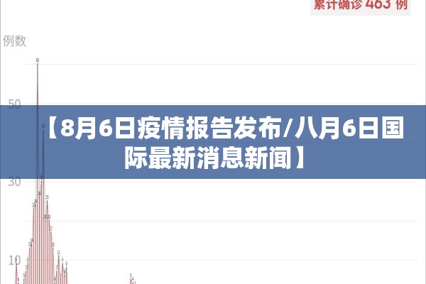 【8月6日疫情报告发布/八月6日国际最新消息新闻】