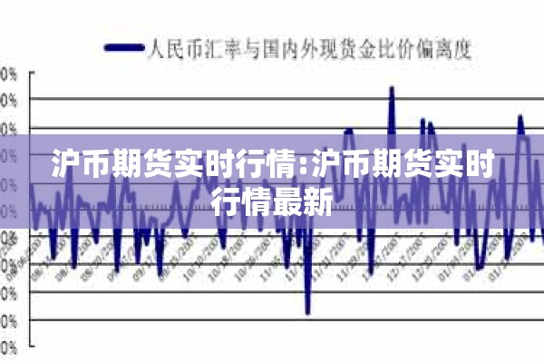 沪币期货实时行情:沪币期货实时行情最新 沪币期货实时行情:沪币期货实时行情最新
