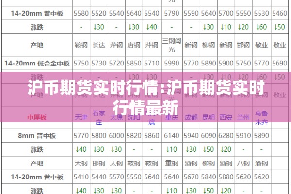 【棉花期货合约实时行情/棉花期货实时价格金投网】