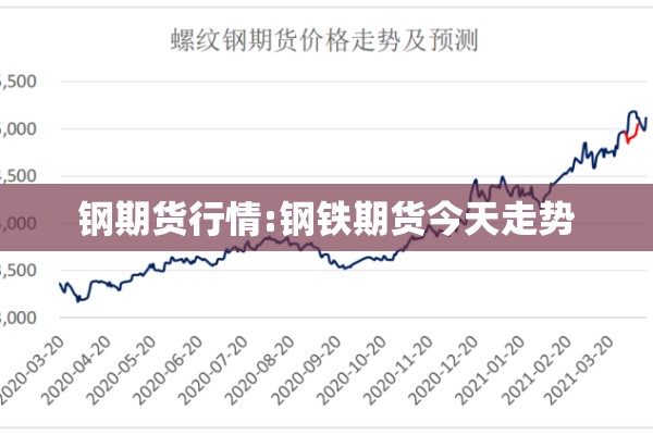 eb2019期货行情:一亩桃树能产多少桃胶