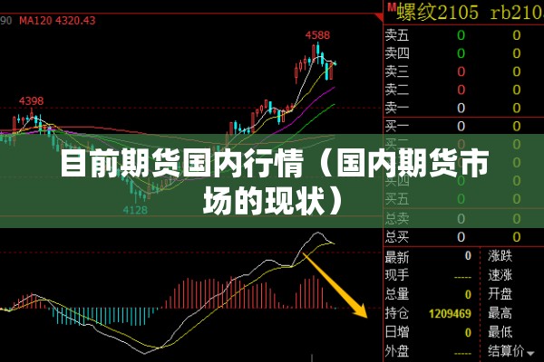 【早盘苹果期货行情,月经期喝冰的会怎样】