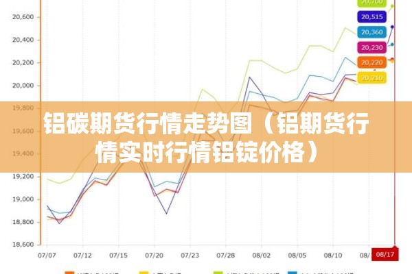 【粮油行情期货/粮油期货今天行情】
