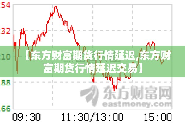 【东方财富期货行情延迟,东方财富期货行情延迟交易】