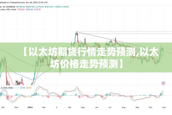 【以太坊期货行情走势预测,以太坊价格走势预测】