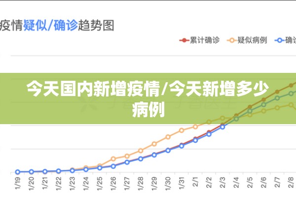 【沈阳机场疫情最新规定/沈阳机场疫情最新规定消息】