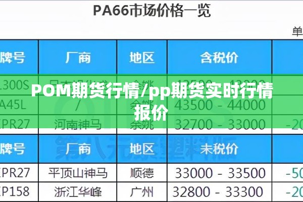 焦煤期货实时行情图（焦煤期货实时行情最新2609）