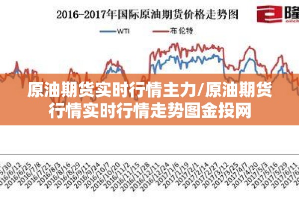 原油期货实时行情主力/原油期货行情实时行情走势图金投网