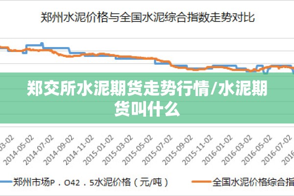 【期货行情中的错误代码,期货行情中的错误代码怎么处理】