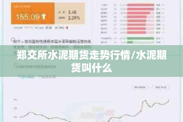 郑交所水泥期货走势行情/水泥期货叫什么