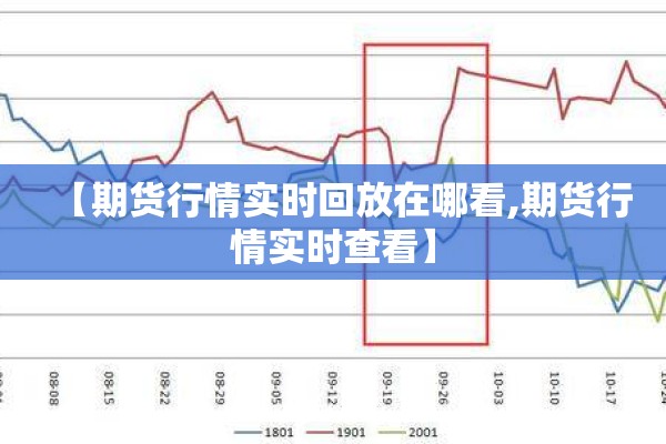 【沥青期货今天行情价格,沥青期货今天行情价格查询】