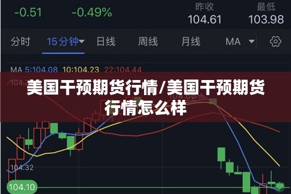 美国干预期货行情/美国干预期货行情怎么样