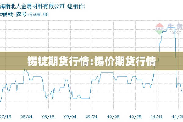 期货甲醇夜晚行情分析图（期货甲醇下周走势预测）