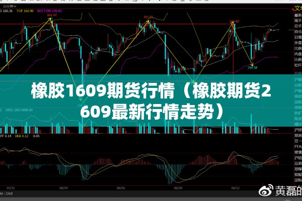 【铂金期货行情,伦敦铂金期货行情】