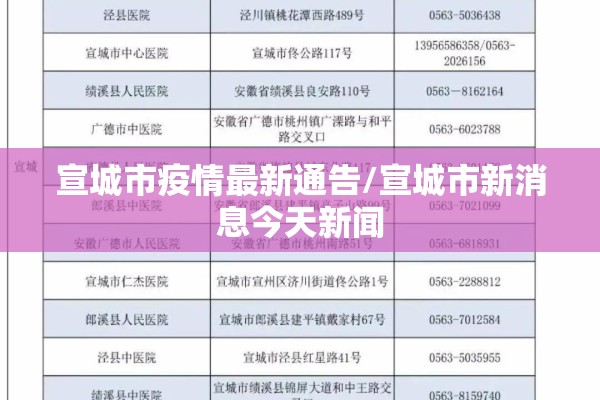 【收费站疫情防控,收费站近期工作开展情况】