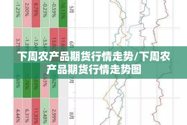 黄金期货有哪些股票行情/黄金期货期货