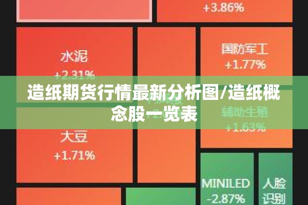 【期货的行情怎么算钱,期货的收益是怎么计算的】
