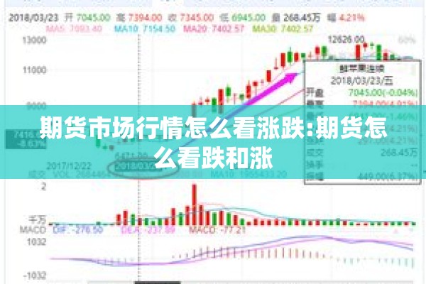 原油期货市场行情/原油期货市场行情分析