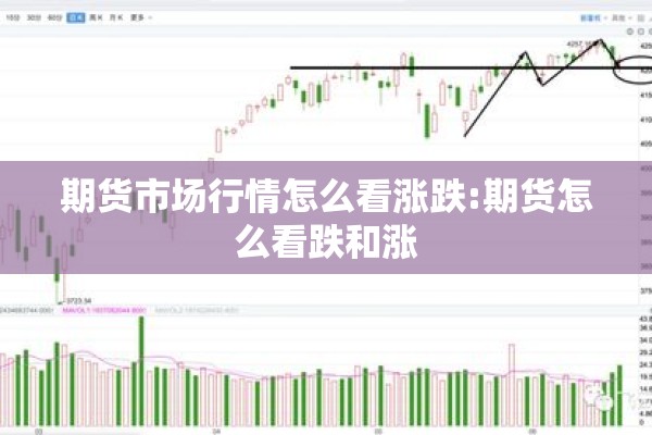 期货市场行情怎么看涨跌:期货怎么看跌和涨 期货市场行情怎么看涨跌:期货怎么看跌和涨