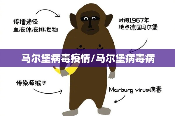 马尔堡病毒疫情/马尔堡病毒病