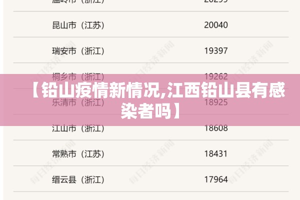 马尔堡病毒疫情/马尔堡病毒病