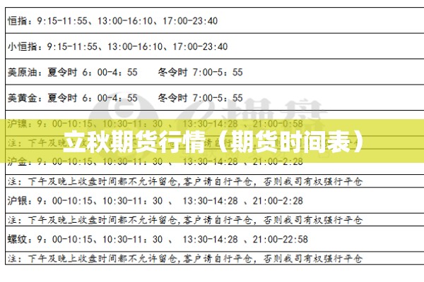 立秋期货行情(期货时间表) 立秋期货行情(期货时间表)