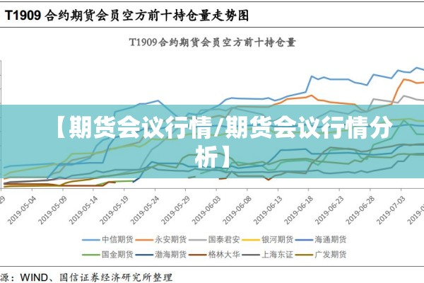 【期货会议行情/期货会议行情分析】 【期货会议行情/期货会议行情分析】