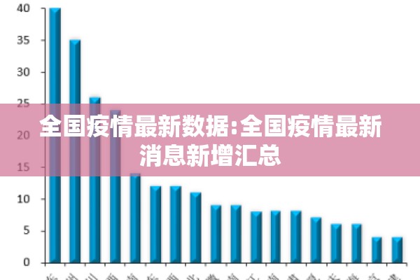大连疫情追责最新通报:大连疫情追责最新通报今天