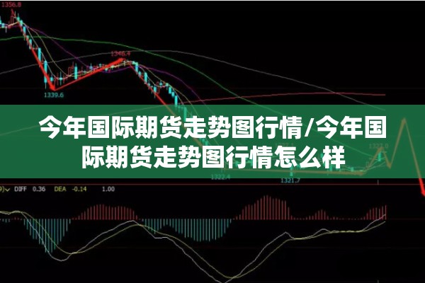 今年国际期货走势图行情/今年国际期货走势图行情怎么样