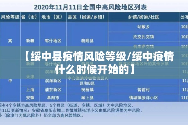 山东大学青岛校区疫情/山东大学青岛校区百度百科