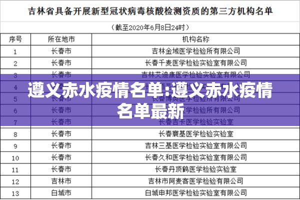 遵义赤水疫情名单:遵义赤水疫情名单最新
