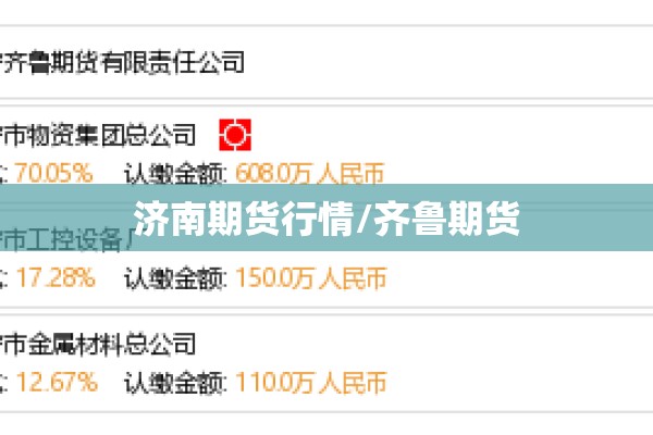 济南期货行情/齐鲁期货 济南期货行情/齐鲁期货