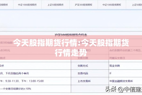 今天股指期货行情:今天股指期货行情走势