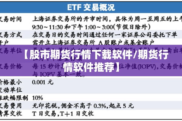 【股市期货行情下载软件/期货行情软件推荐】