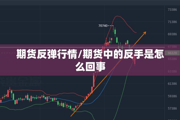 期货能源化工行情:期货能源化工统一涨跌吗