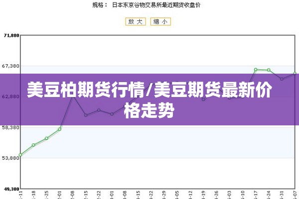上周螺纹钢期货行情预测（螺纹钢期货今日行情涨跌原因）