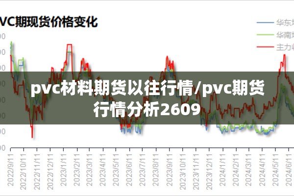 河北省地级市疫情图/河北省地级市疫情图表
