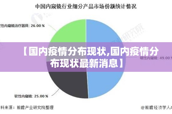 【国内疫情分布现状,国内疫情分布现状最新消息】 【国内疫情分布现状,国内疫情分布现状最新消息】